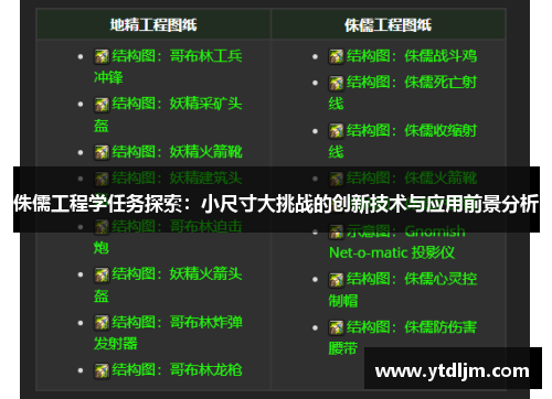 侏儒工程学任务探索：小尺寸大挑战的创新技术与应用前景分析