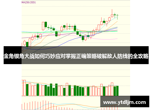 金角银角大战如何巧妙应对掌握正确策略破解敌人防线的全攻略